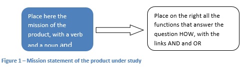 6a Figure 1