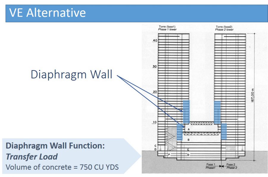 7c Fig 1b